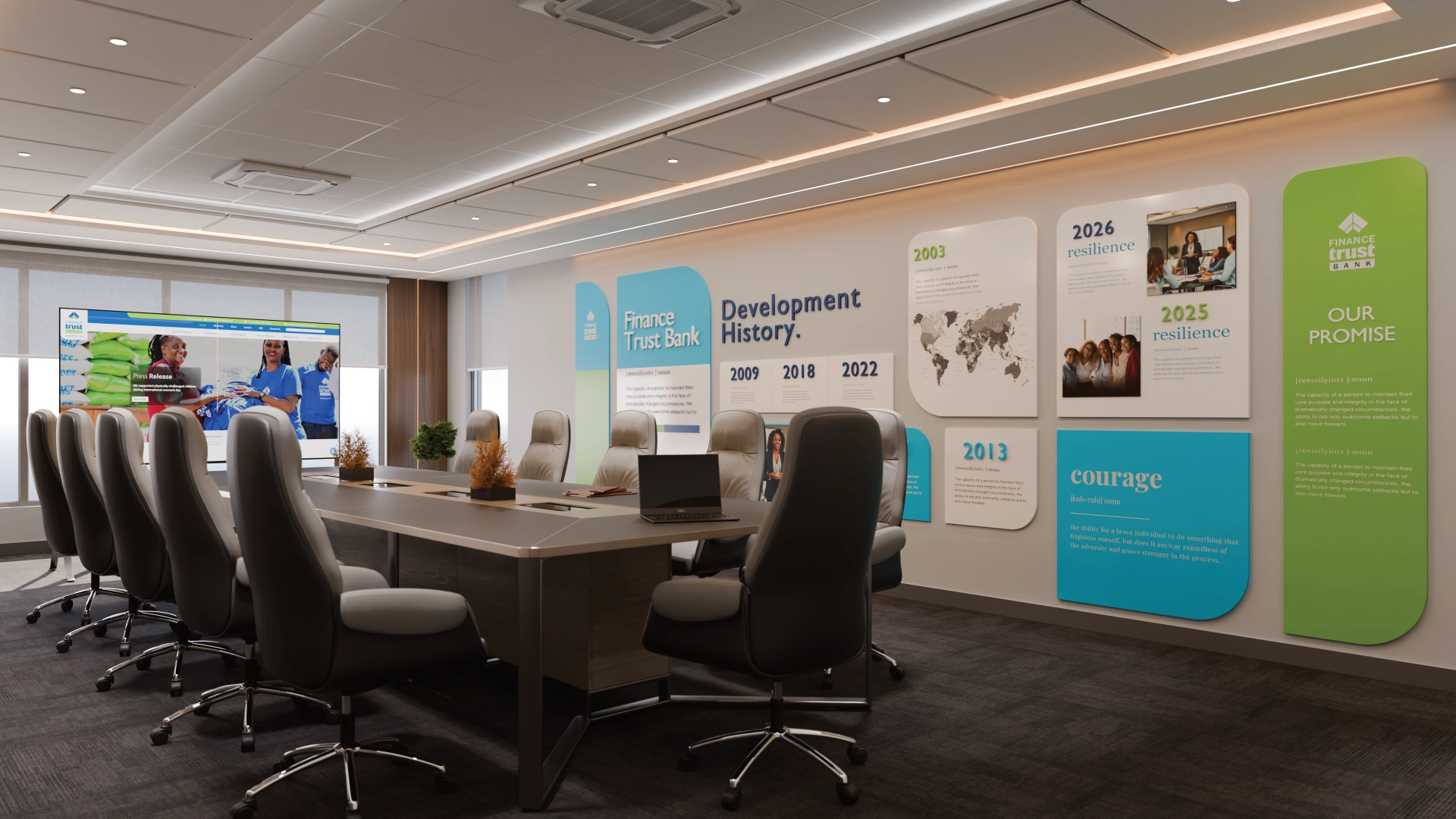 Teller counter service bays